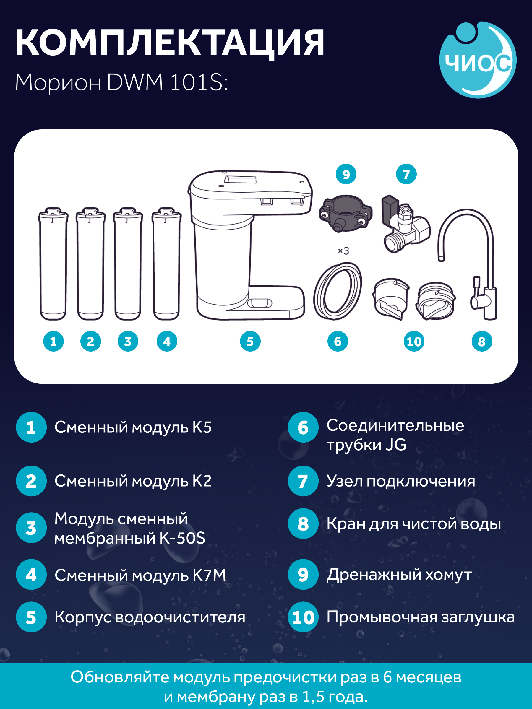 Схема подключения аквафор dwm 101s