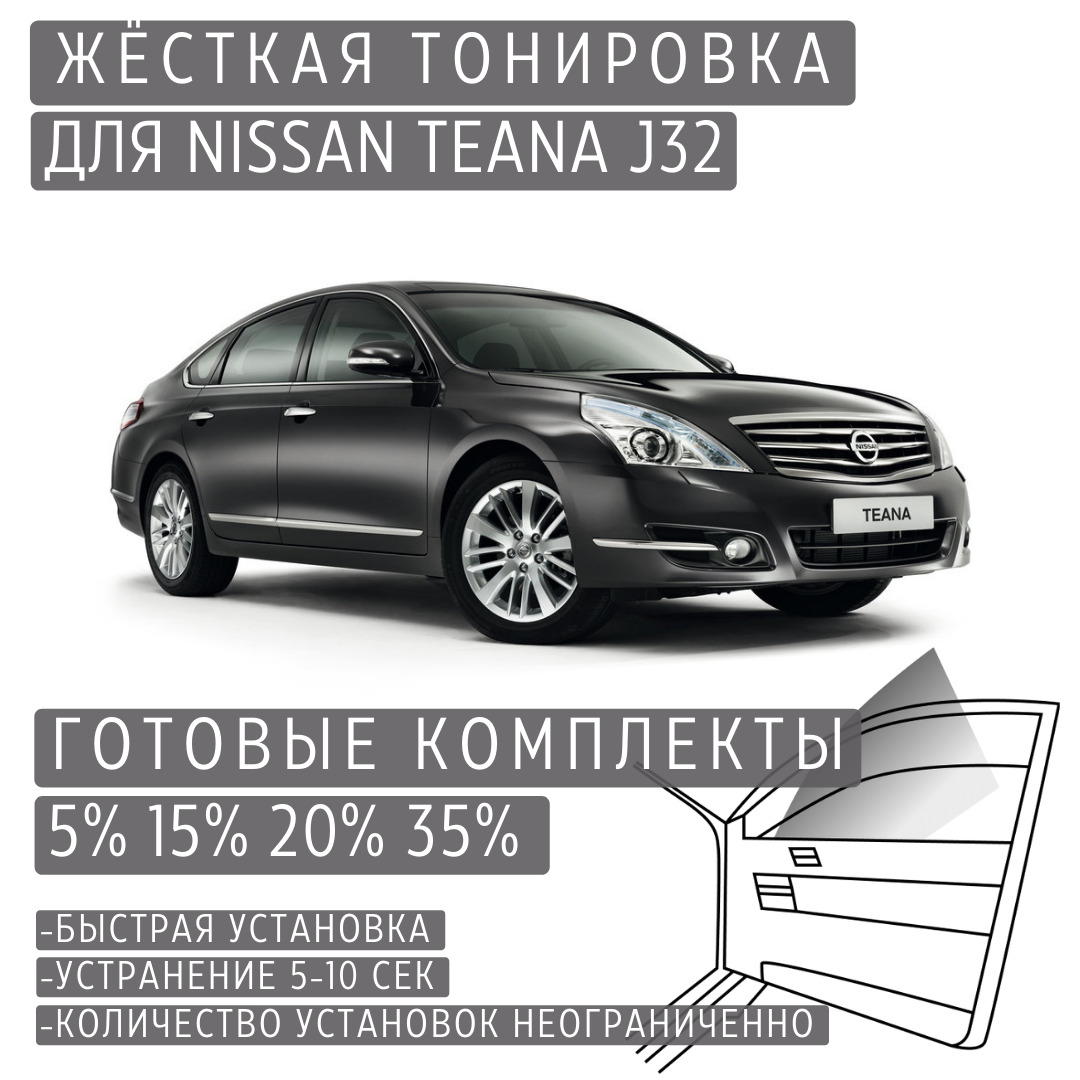 Тонировка съемная TONIROVKA TUT, 5% купить по выгодной цене в  интернет-магазине OZON (1338360915)