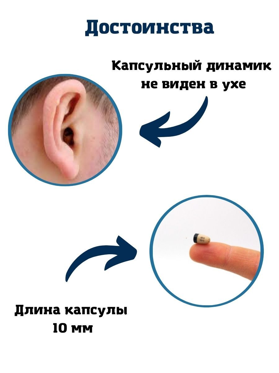 Микронаушник microgadgets. Микронаушник капсула в ухе.