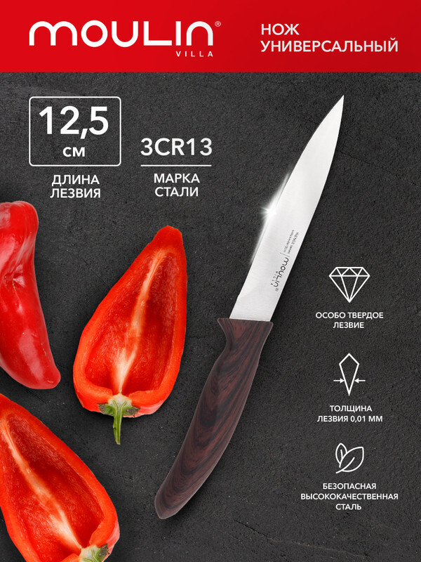 Ножикухонные