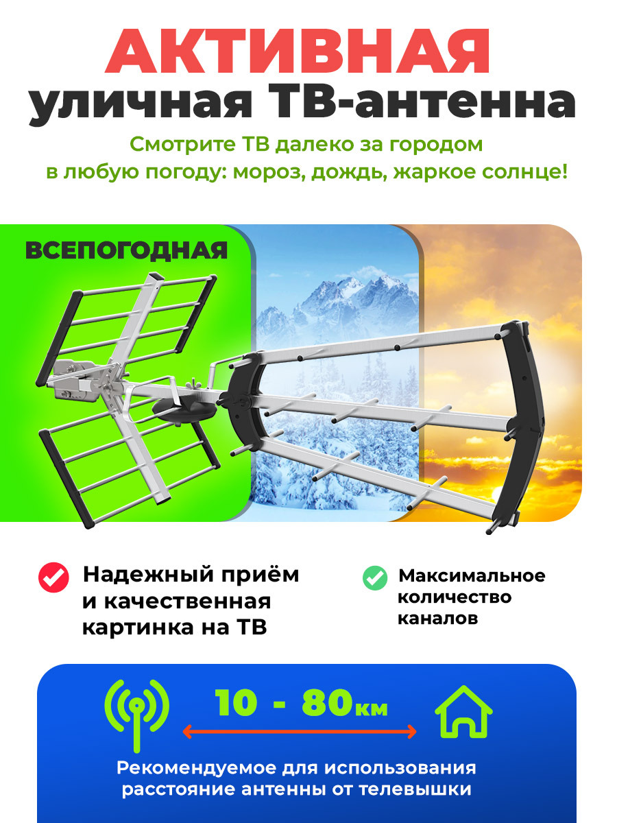 Антенна Ritmix Rta 108 – купить в интернет-магазине OZON по низкой цене