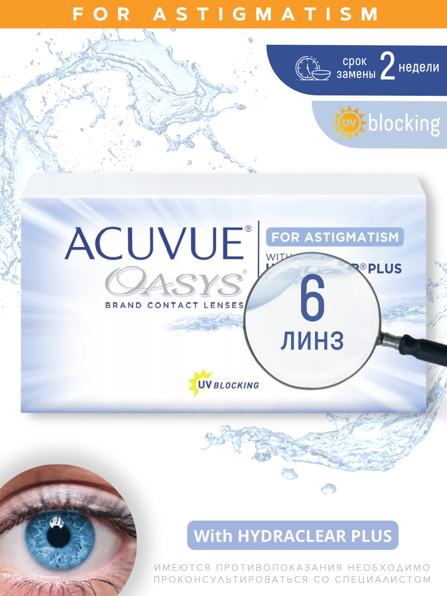 Астигматические линзы. Линзы плюс 1,75. Acuvue Oasys от астигматизма. Транспарентные линзы. Линзы с цилиндрами.