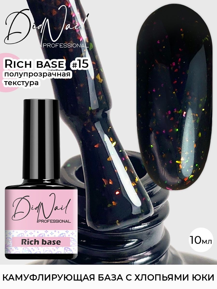 Rich base. Rich base. Fischer марка. Jeanswest лого. Didnail.