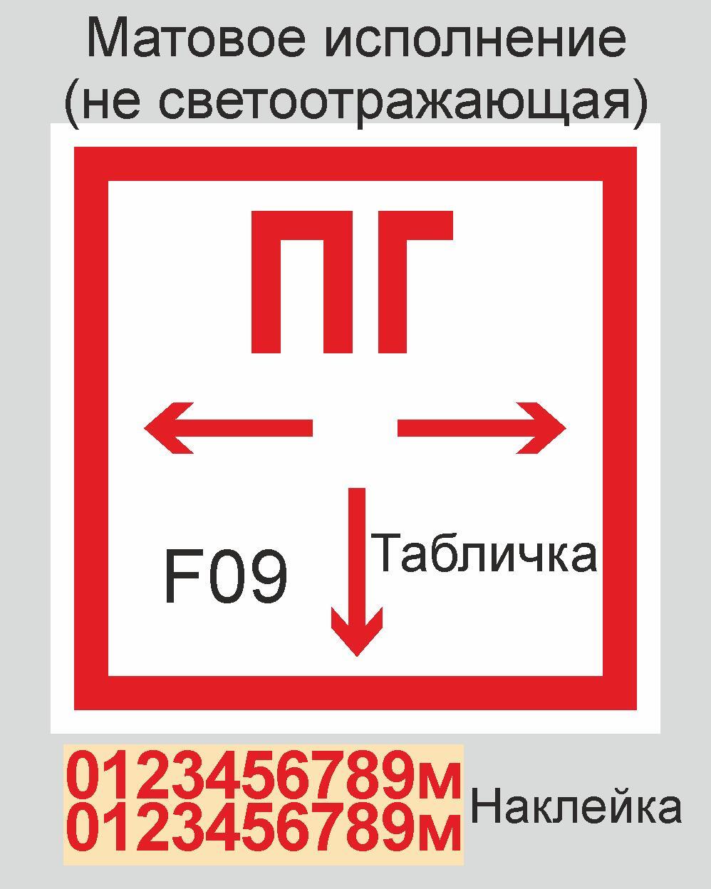 Как выглядит пожарный гидрант знак
