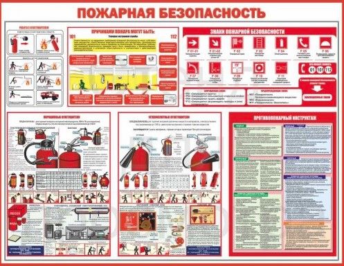 Плакат информационный по пожарной безопасности