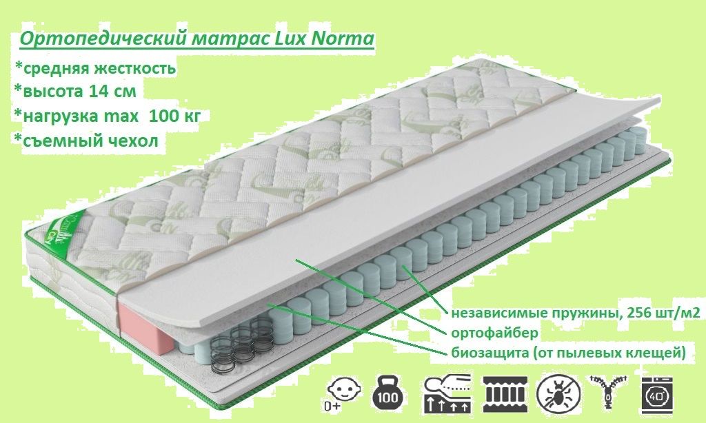 Матрас norma. Norma Lux