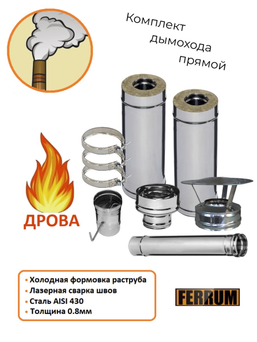 Комплект Дымохода 150 Сэндвич Купить