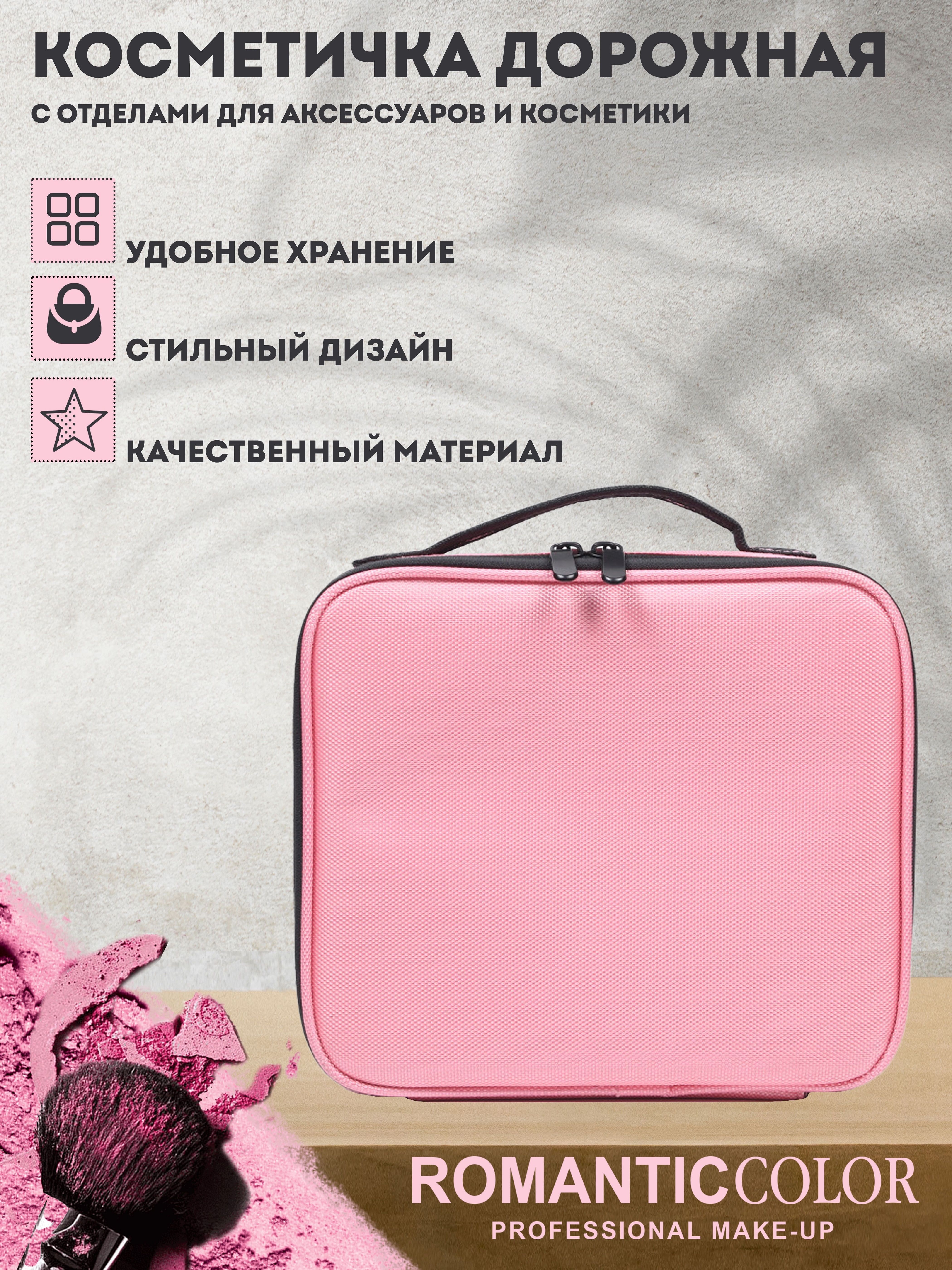 Косметички и органайзеры в интернет-магазине brandshome-shop