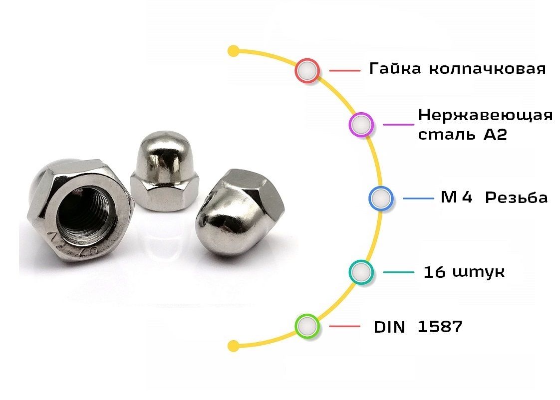 Гайка м4 колпачковая, 16 штук, нержавеющие