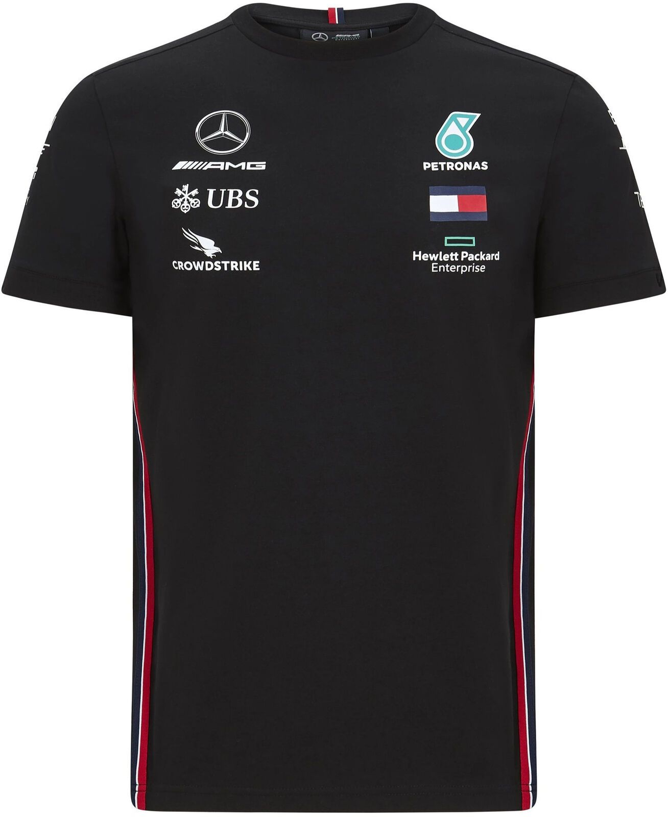 Mercedes AMG Petronas f1 Team