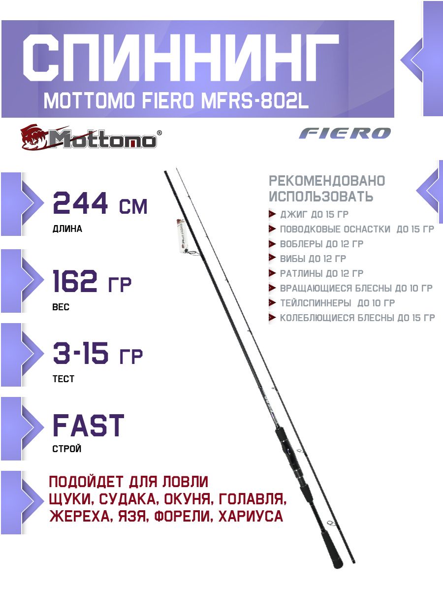 СпиннингдлярыбалкиMottomoFieroMFRS-802L244см/3-15g