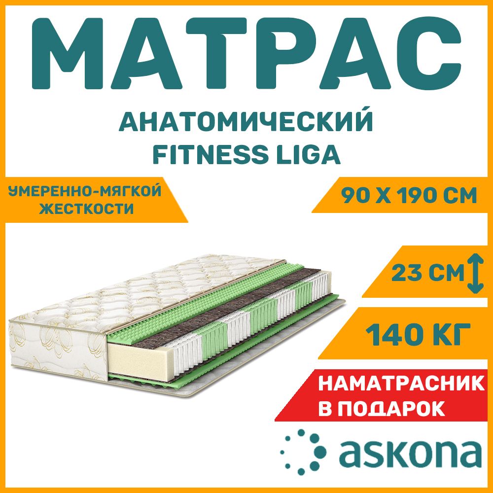 Матрас fitness idea 160 200