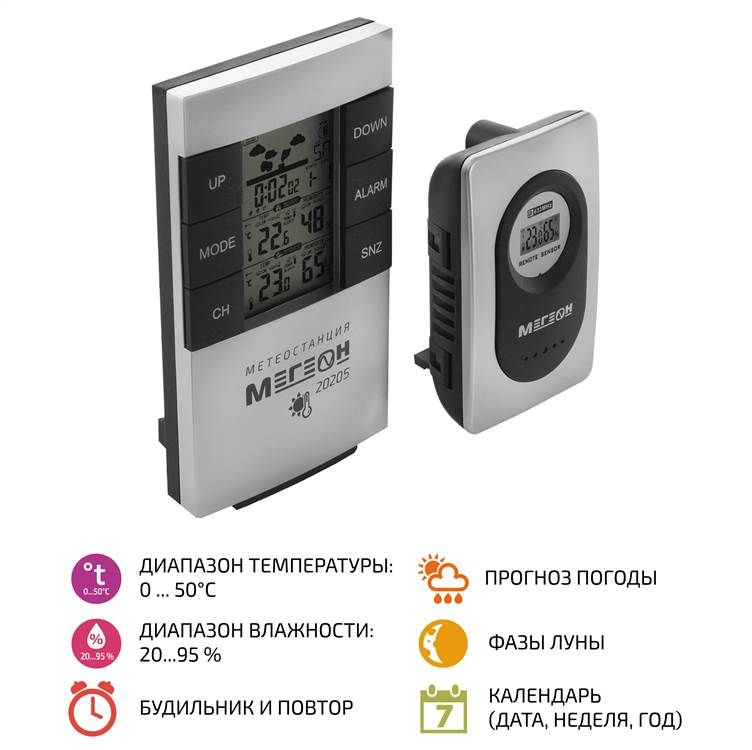 Метеостанция мегеон. Погодная станция