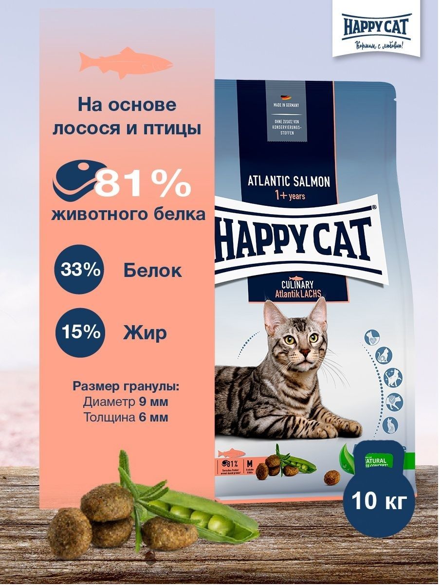 Happy Cat 10 Кг Купить