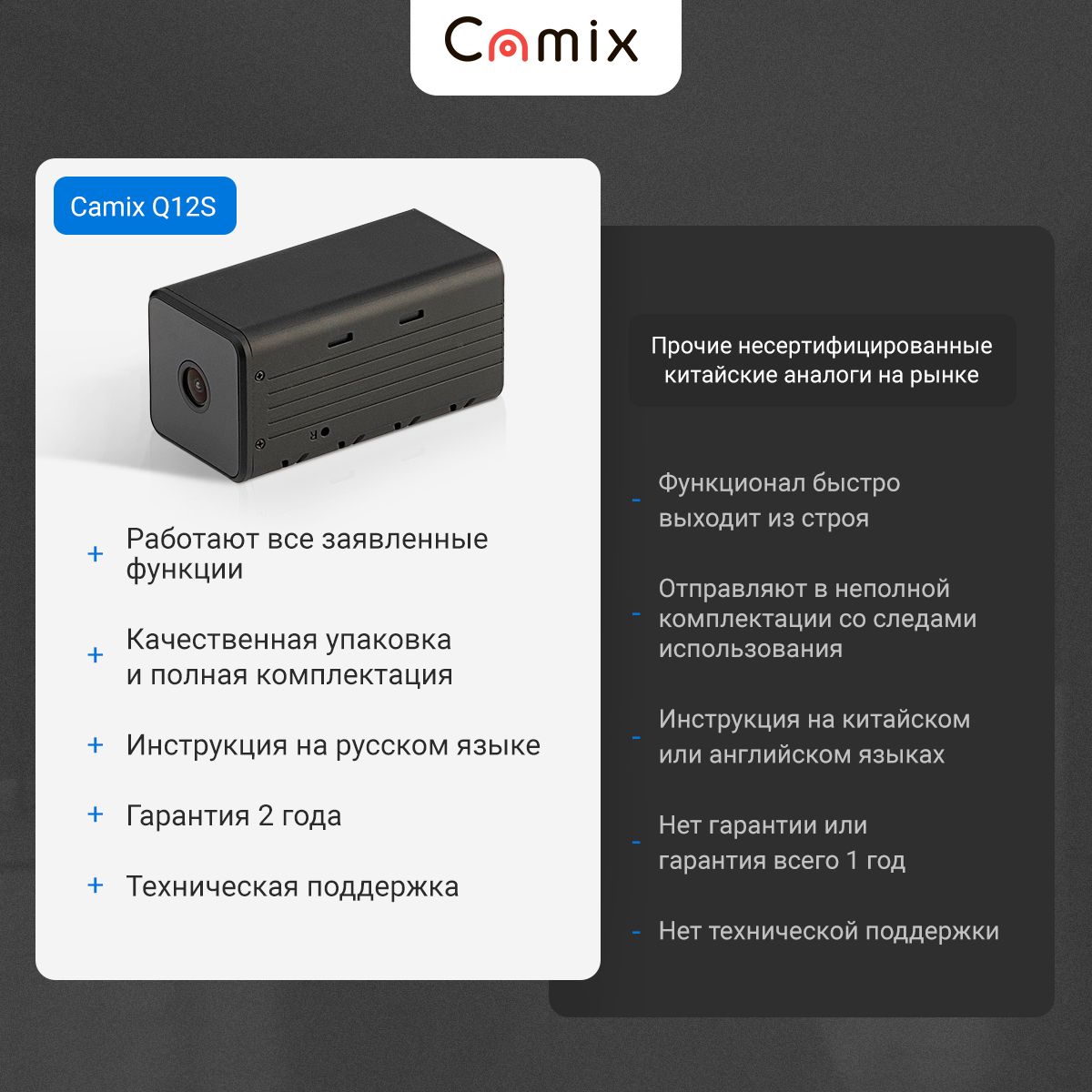 видеокамеры camix