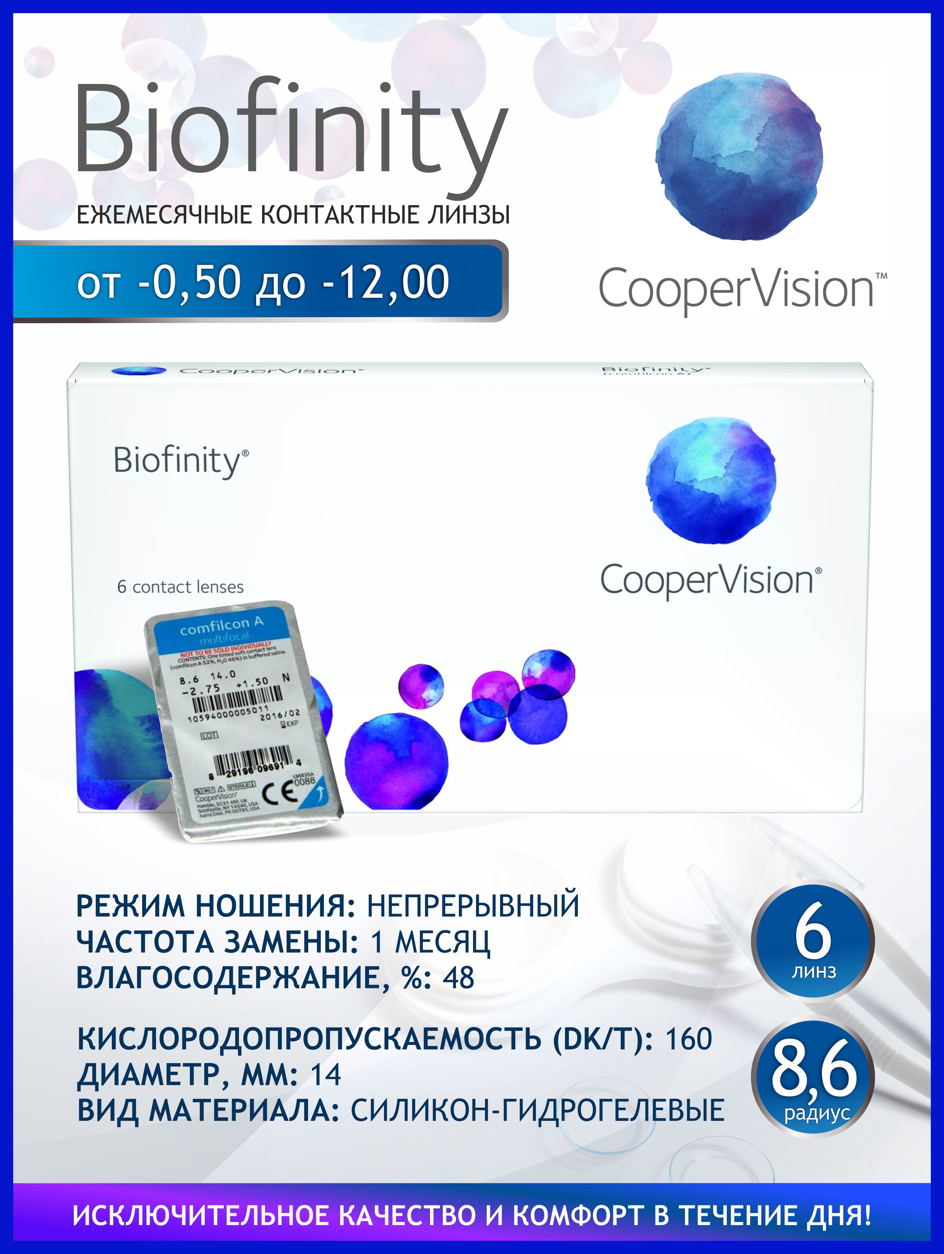 Купить Линзы Cooper Vision Misight 1