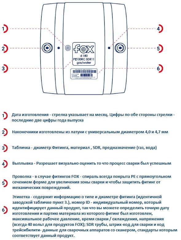 Как снять оксидный слой с трубы пнд