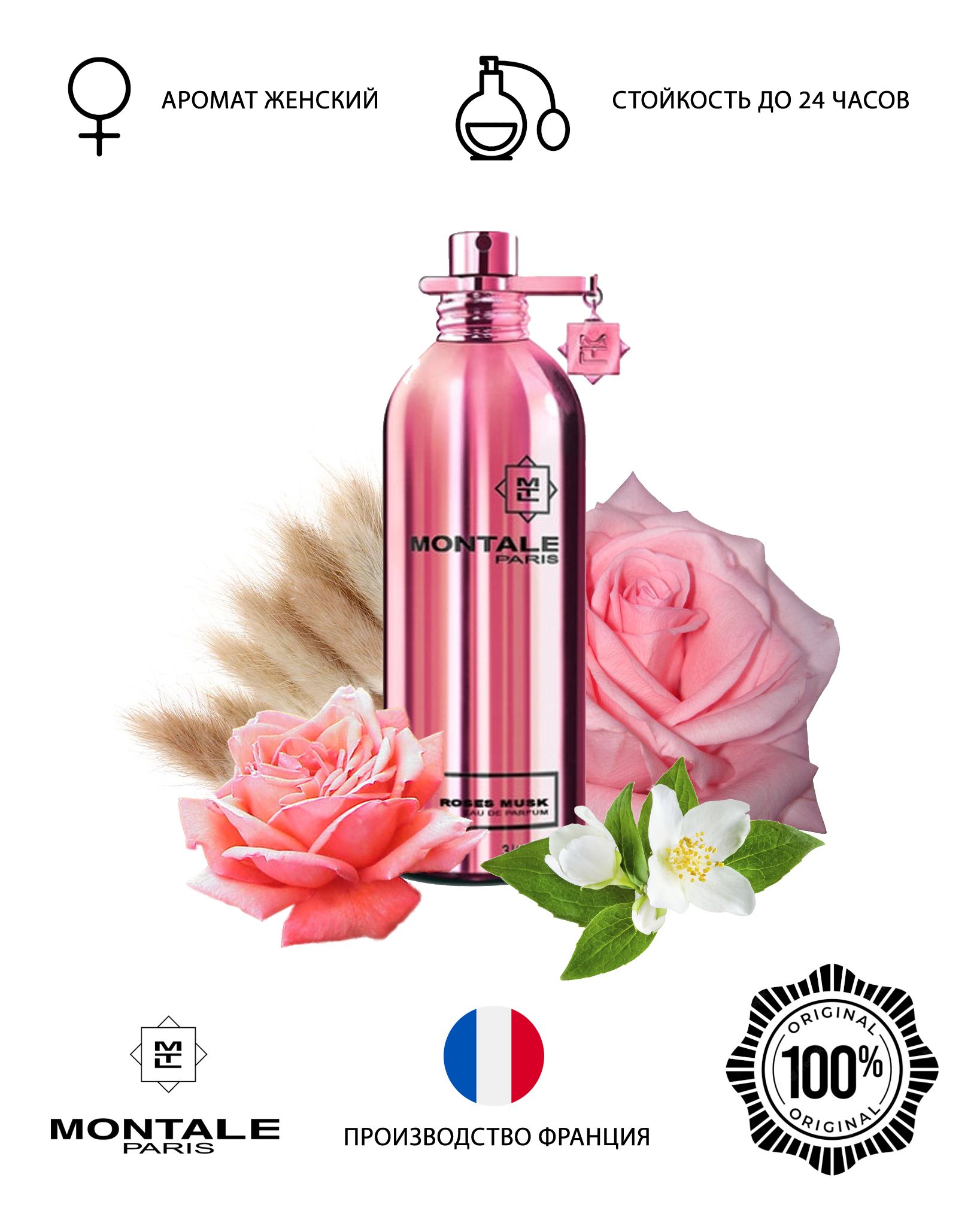 Roses musk отзывы