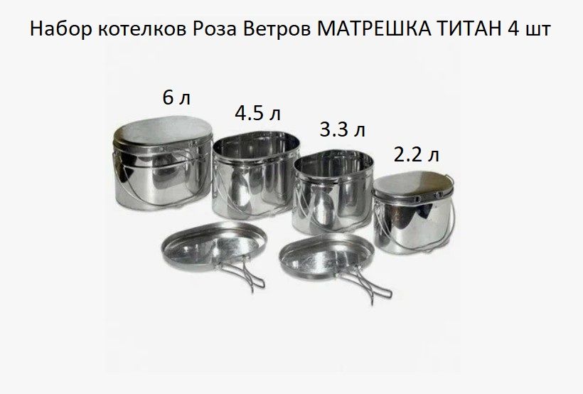 НаборкотелковРозаВетровМАТРЕШКАТИТАН4шт(2.2л,3.5л,4.5л,6л)