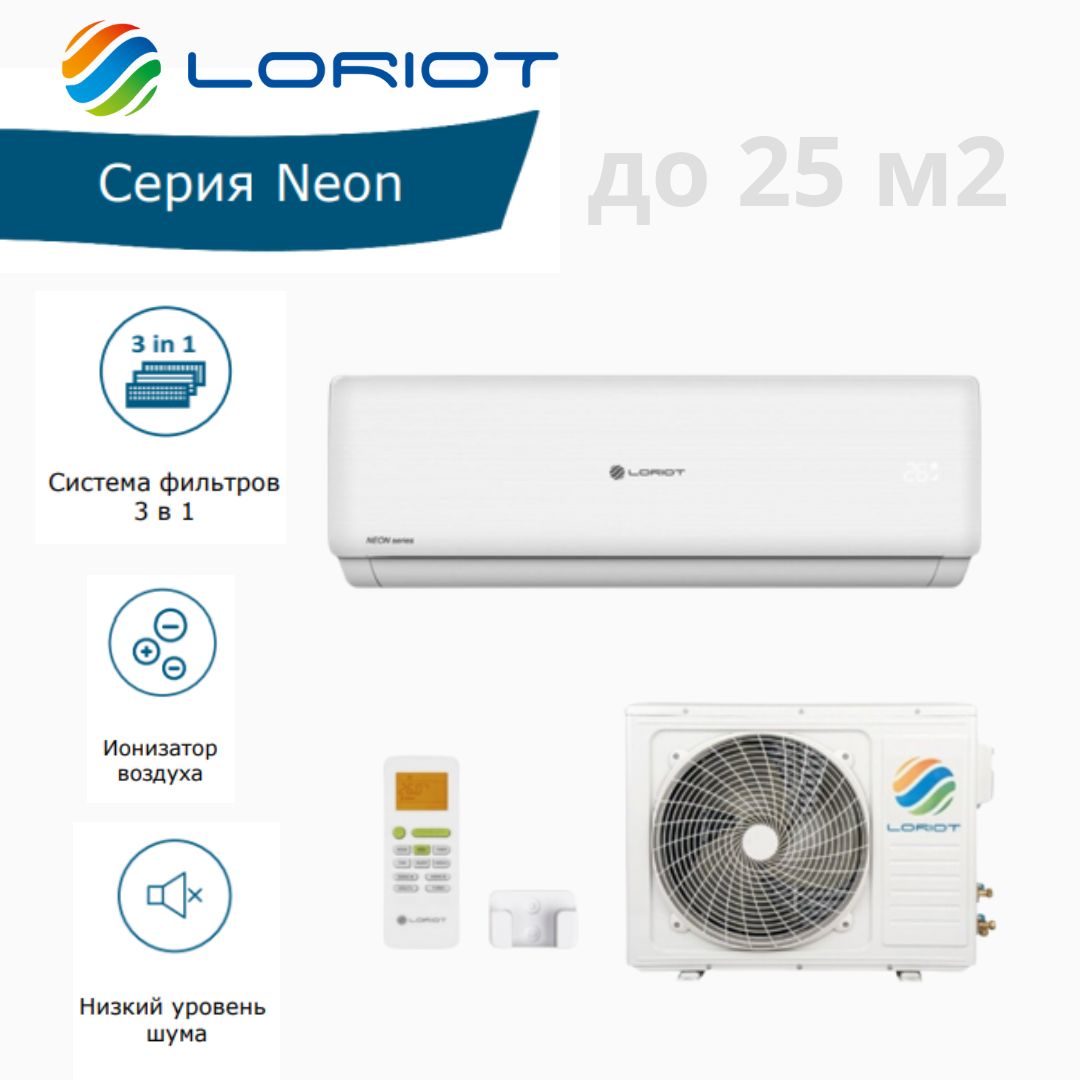 Lac 09ta. Лориот неон кондиционер. Loriot Neon Lac-09ta. Сплит система. Режим вентиляции в кондиционере.