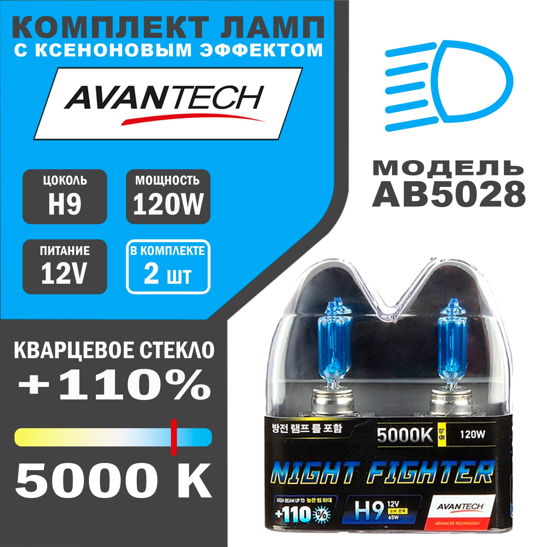 ЛампаавтомобильнаягалогеноваявысокотемпературнаяAvantechH912V65W(120W)5000K,комплект2шт.арт.AB5009