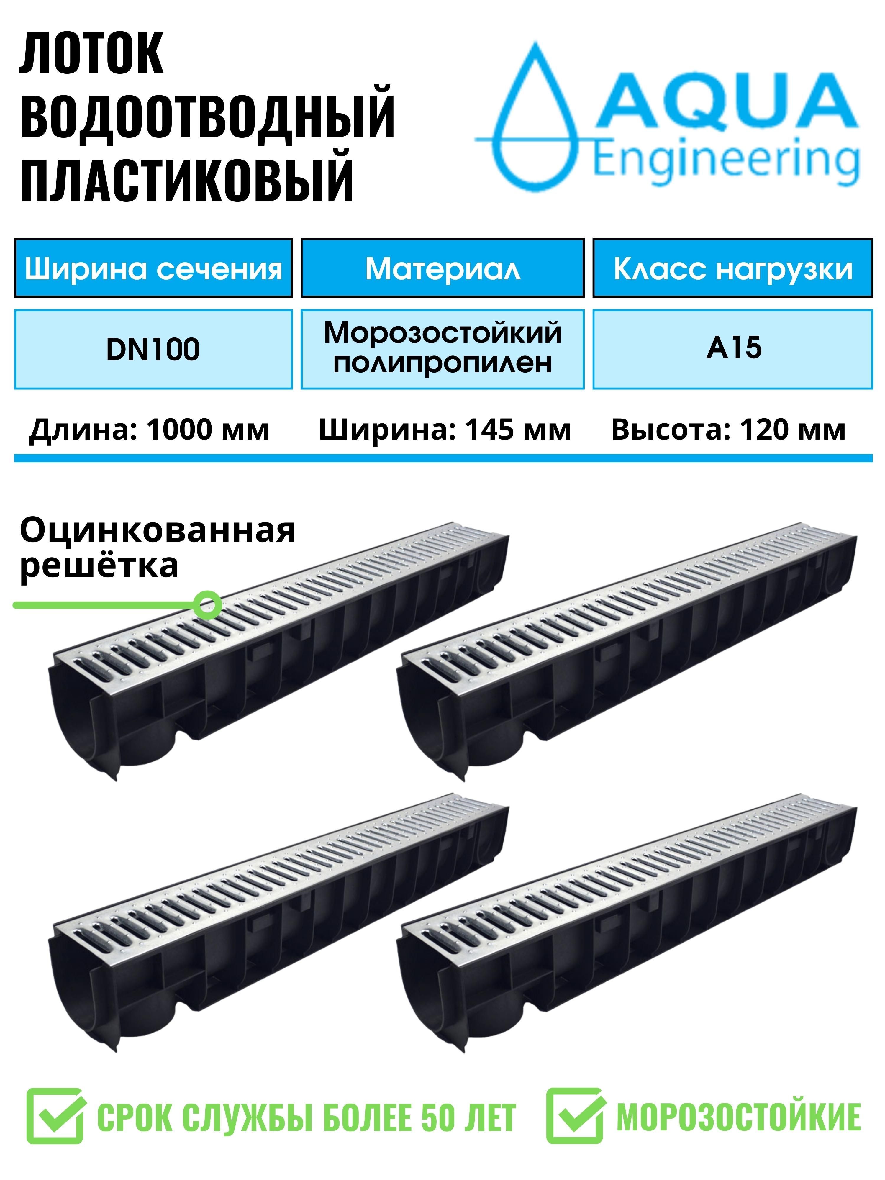 Лоток водоотводный пластиковый дренажный, с решеткой штампованной оцинкованной, 1000x145x120 (4 шт)