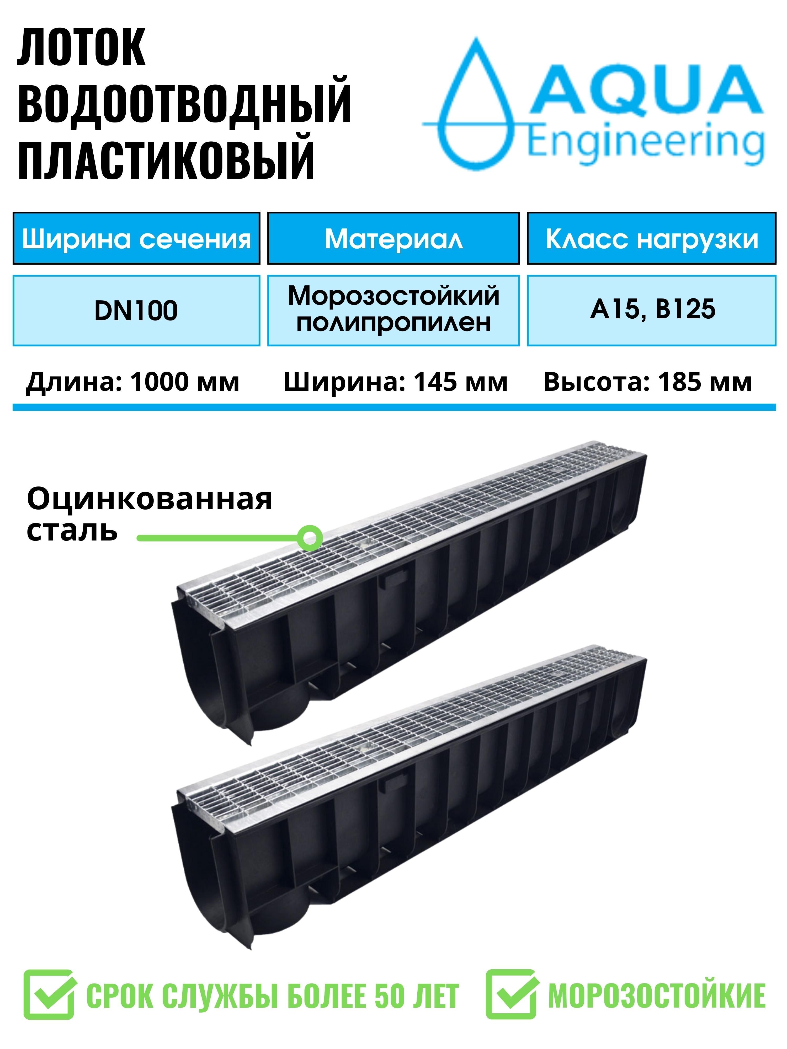 Лоток водоотводный пластиковый дренажный, с решеткой ячеистой из оцинкованной стали, 1000x145x185 (2 шт)