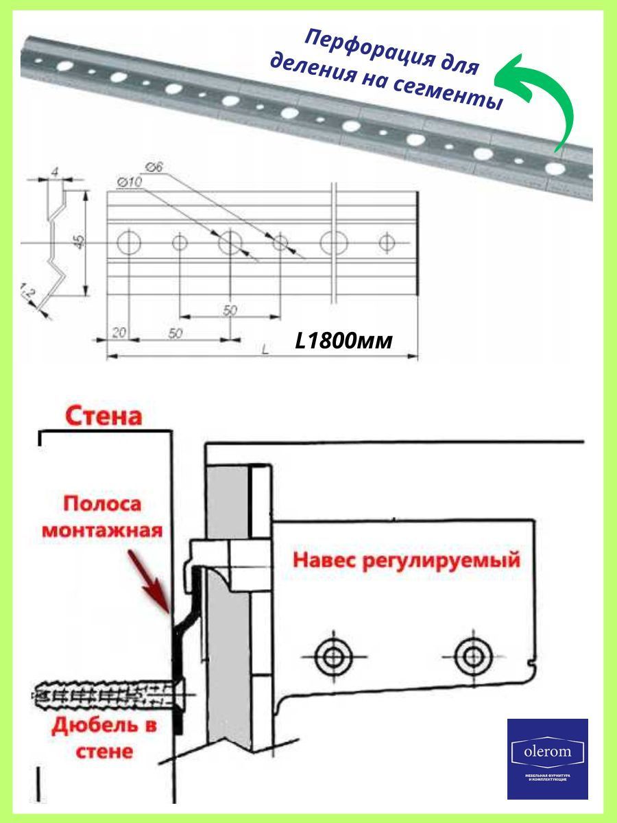 Шина для навесных шкафов как крепить