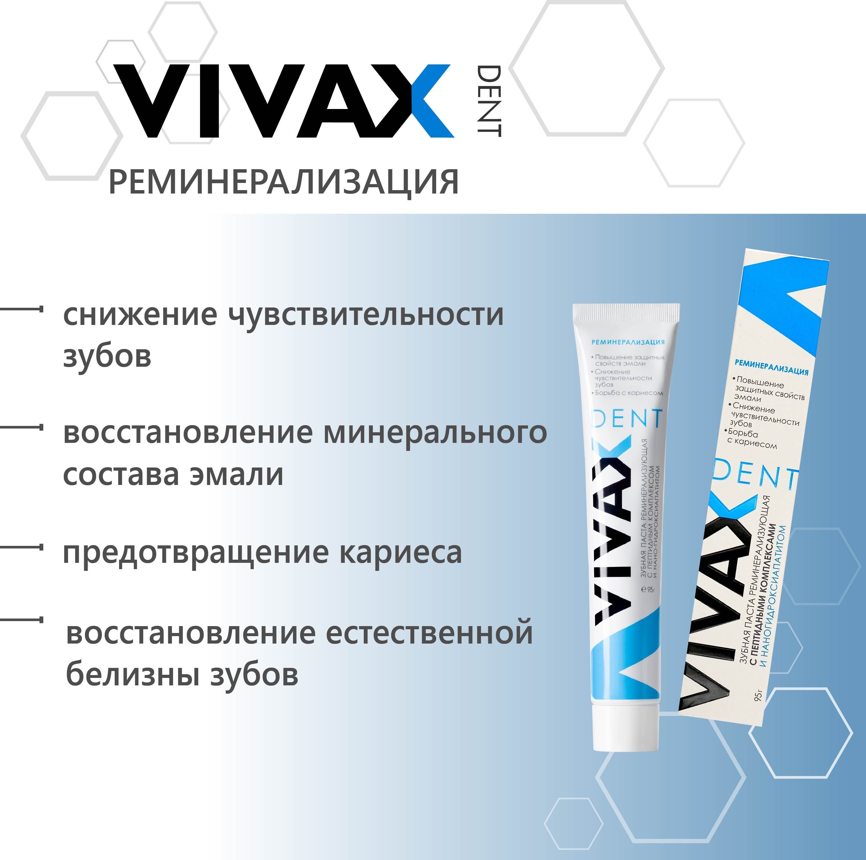 Vivax Зубная Паста Купить В Екатеринбурге