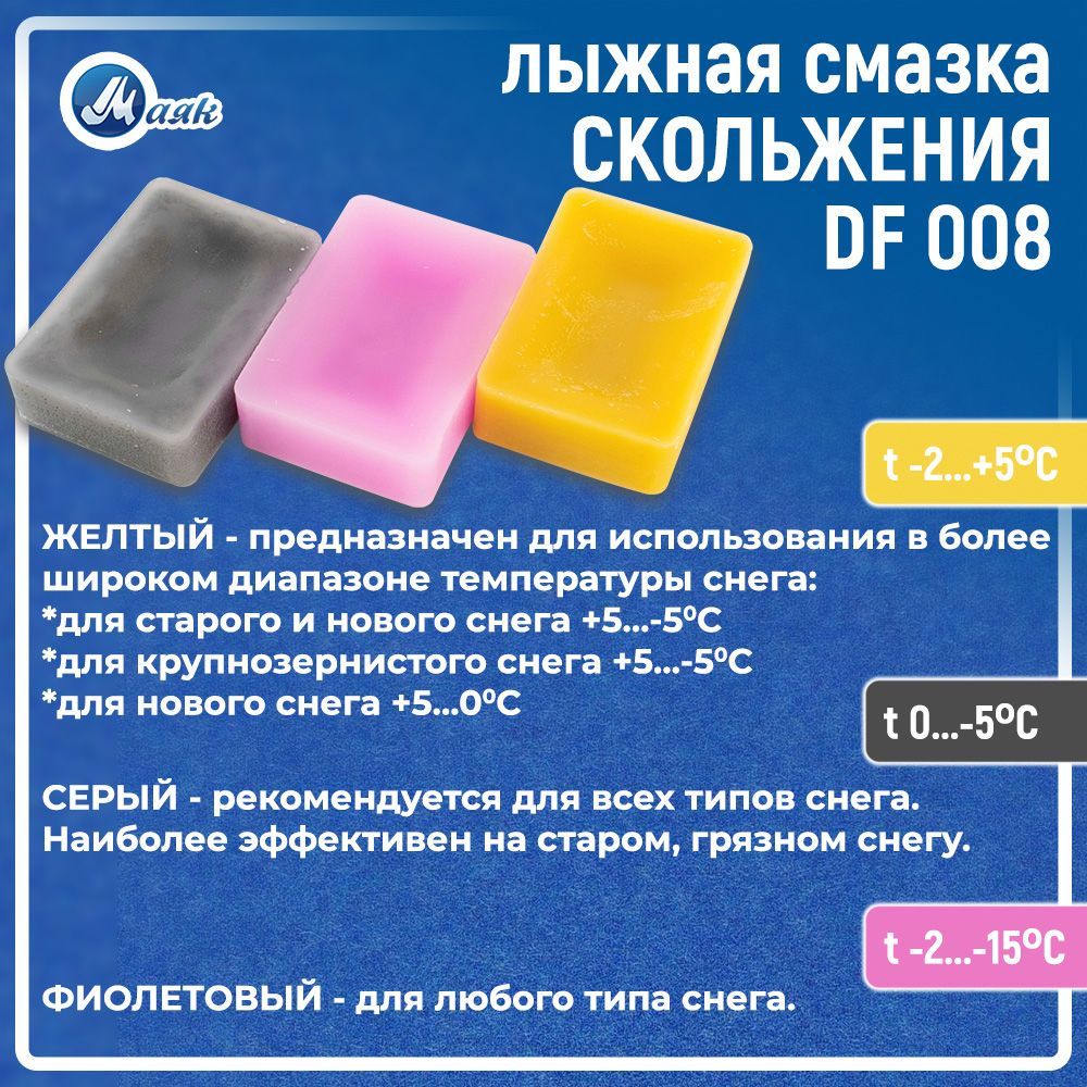 основное назначение парафинов и лыжных мазей