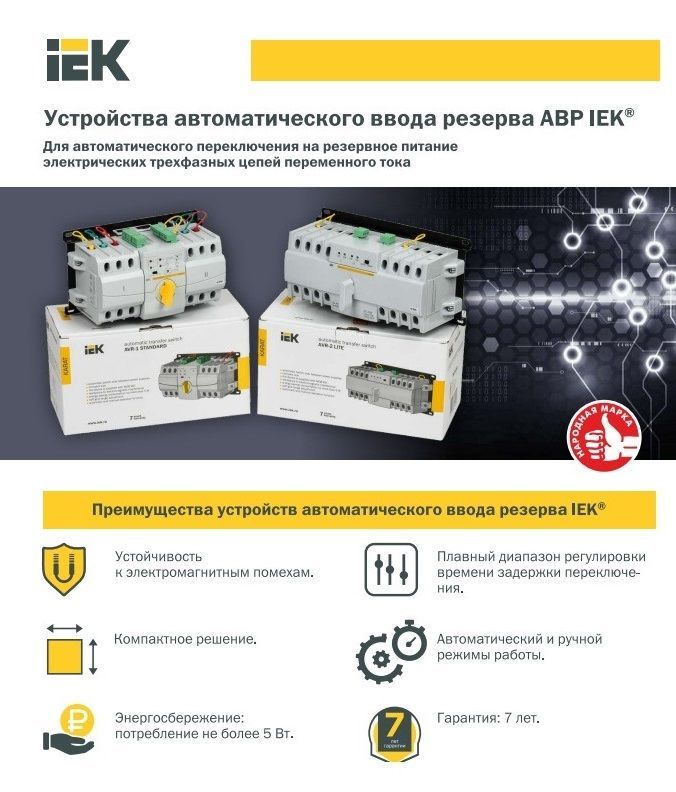 Стандарты иэк