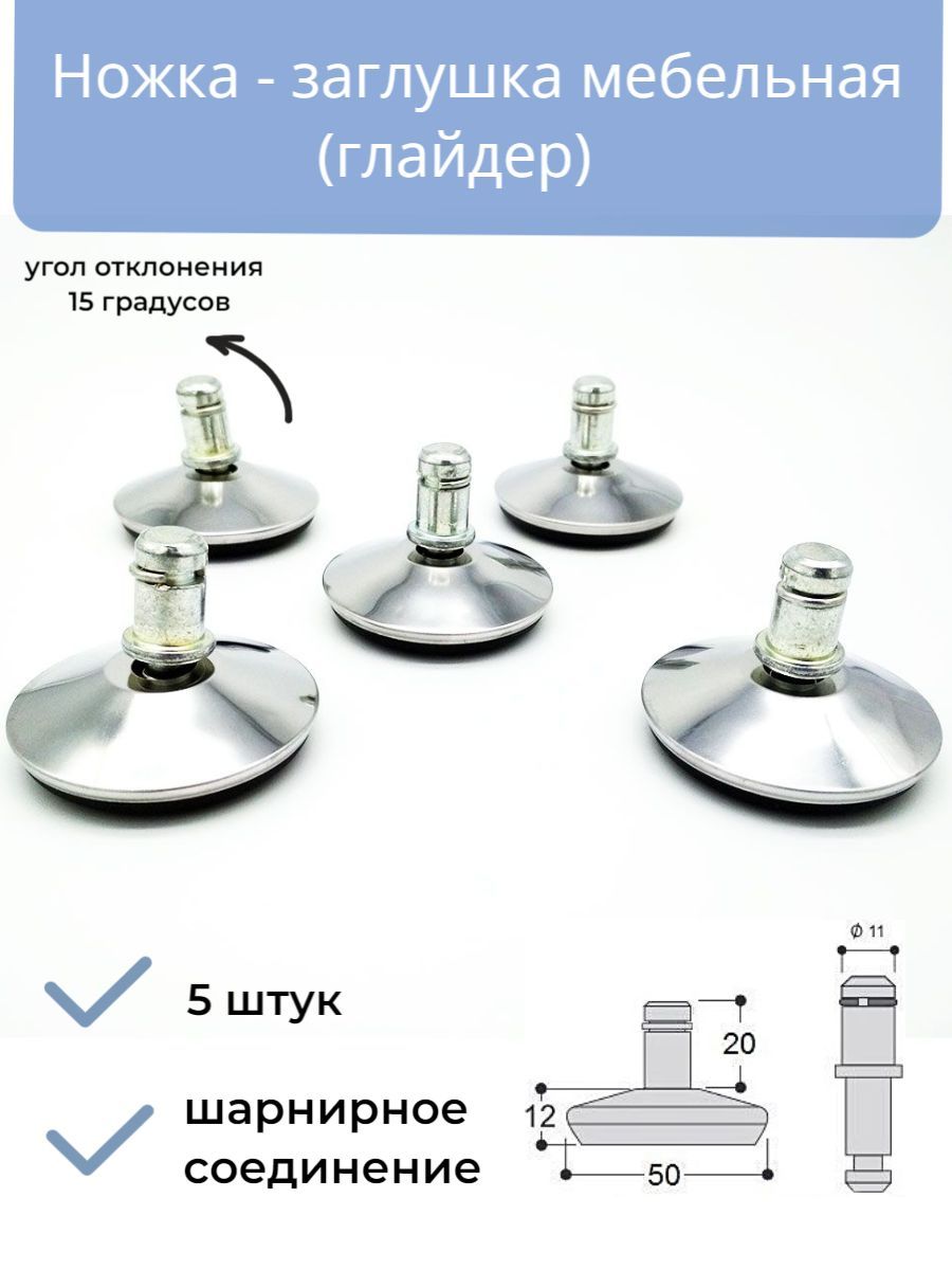 Заглушка для мебельной ножки