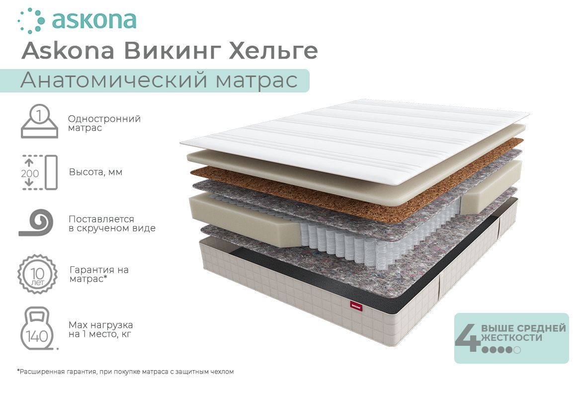 Матрас askona megatrend viking