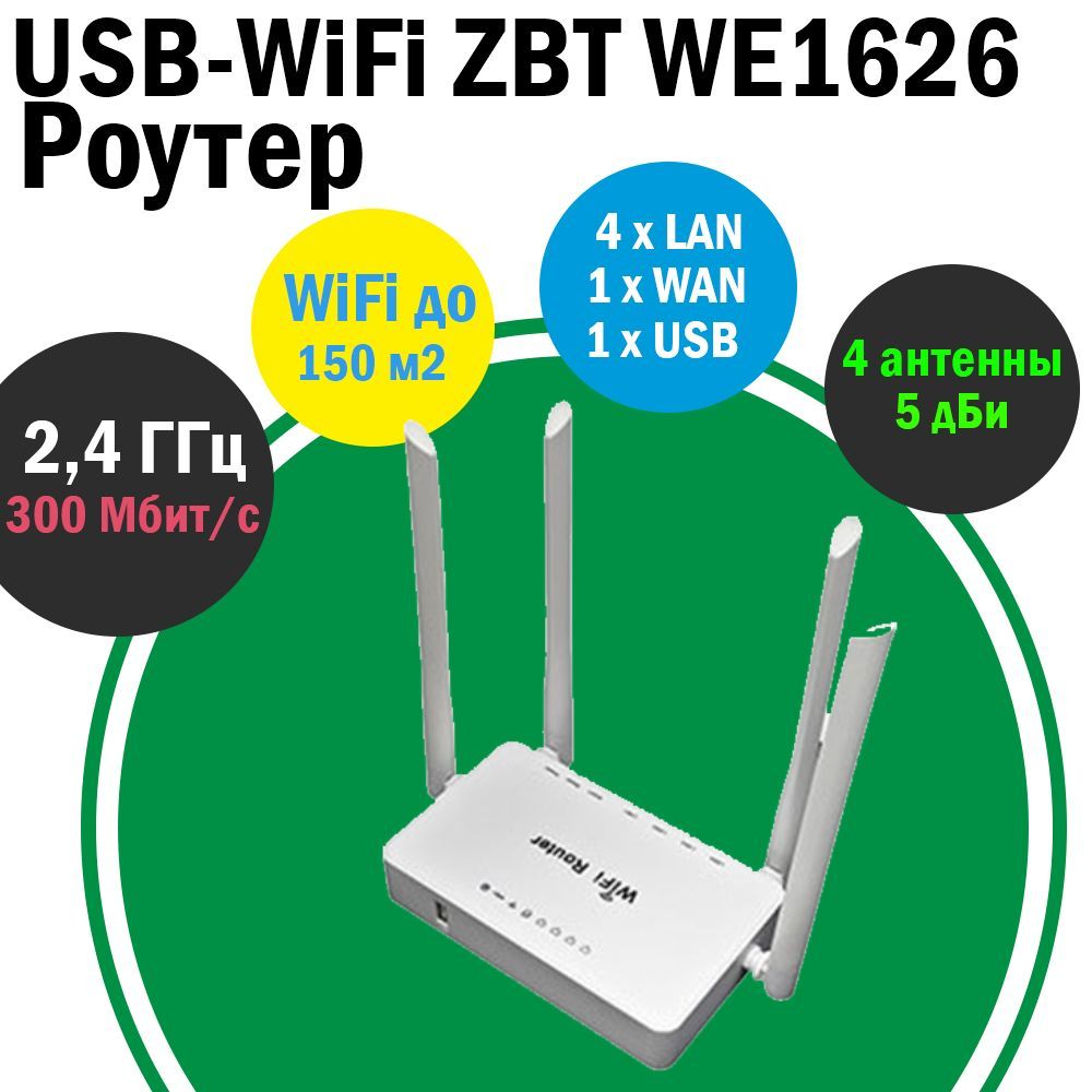 Комплект 4g антенна модем роутер