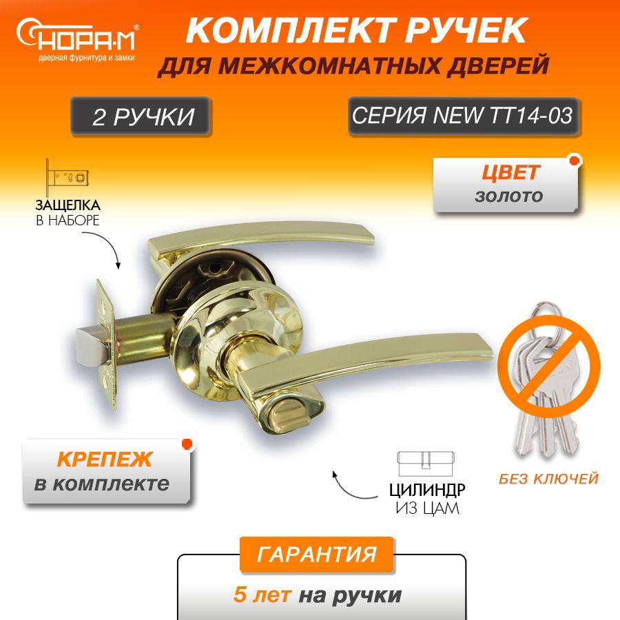 Как устроена дверная ручка с защелкой для межкомнатных дверей