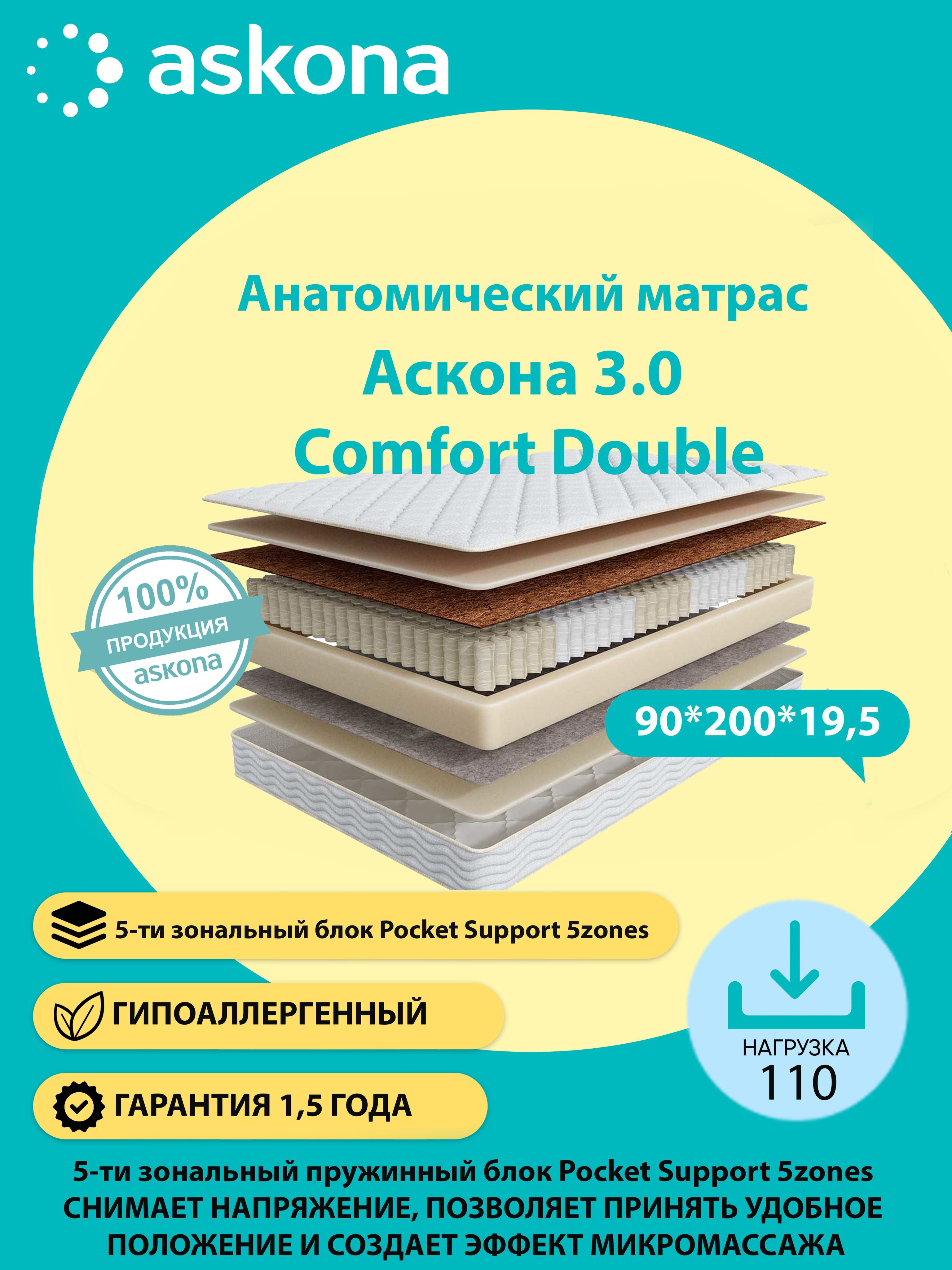 Double Comfort матрас. Комфорт Дабл. Самый толстый матрас Аскона. Зональный пружинный блок фото.