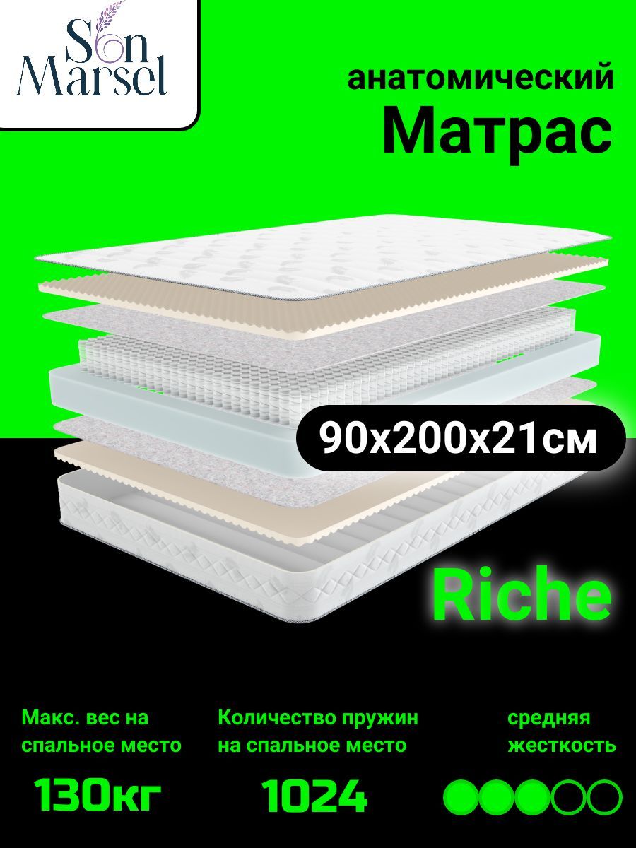 Пена elastic foam в матрасах что это