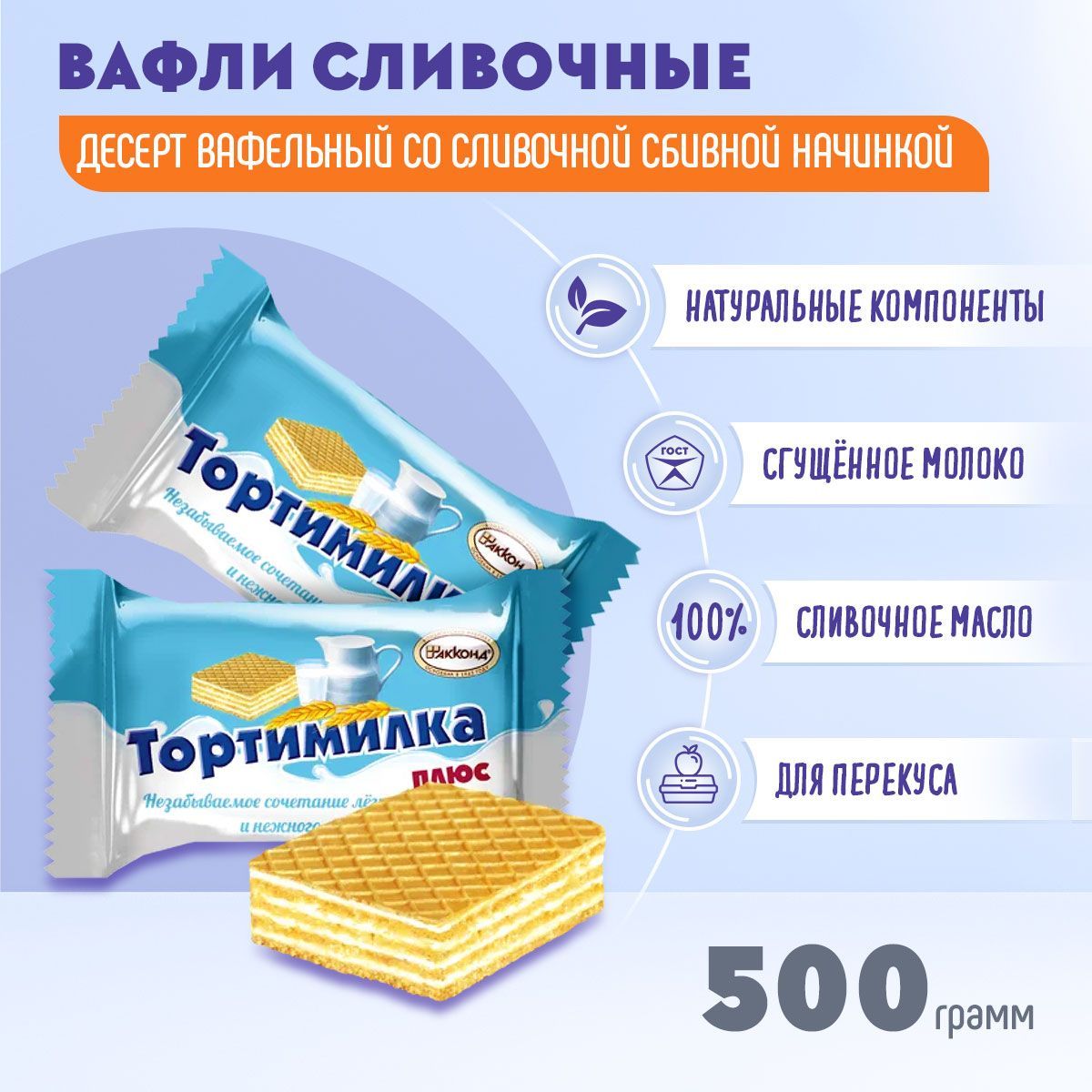 Тортимилка