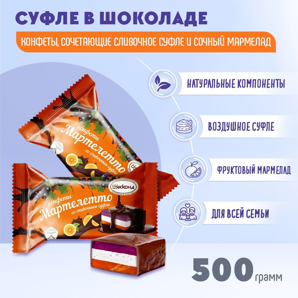 КонфетыМартелеттоапельсин,чернаясмородинасливки500гр/Акконд