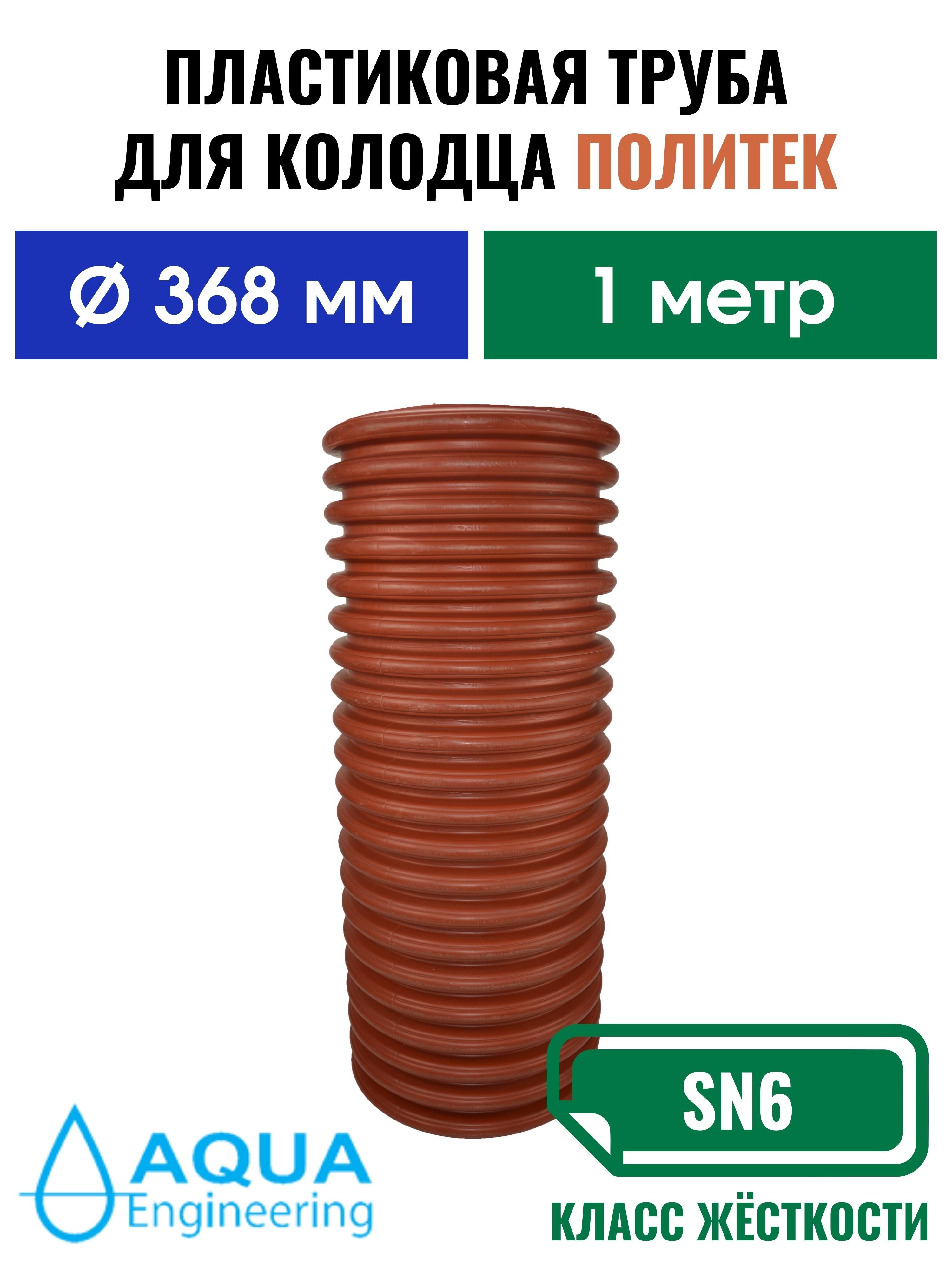 Пластиковая труба для колодца Политек 368 мм, гофрированная двустенная,  длина 1 метр - купить с доставкой по выгодным ценам в интернет-магазине  OZON (661667914)