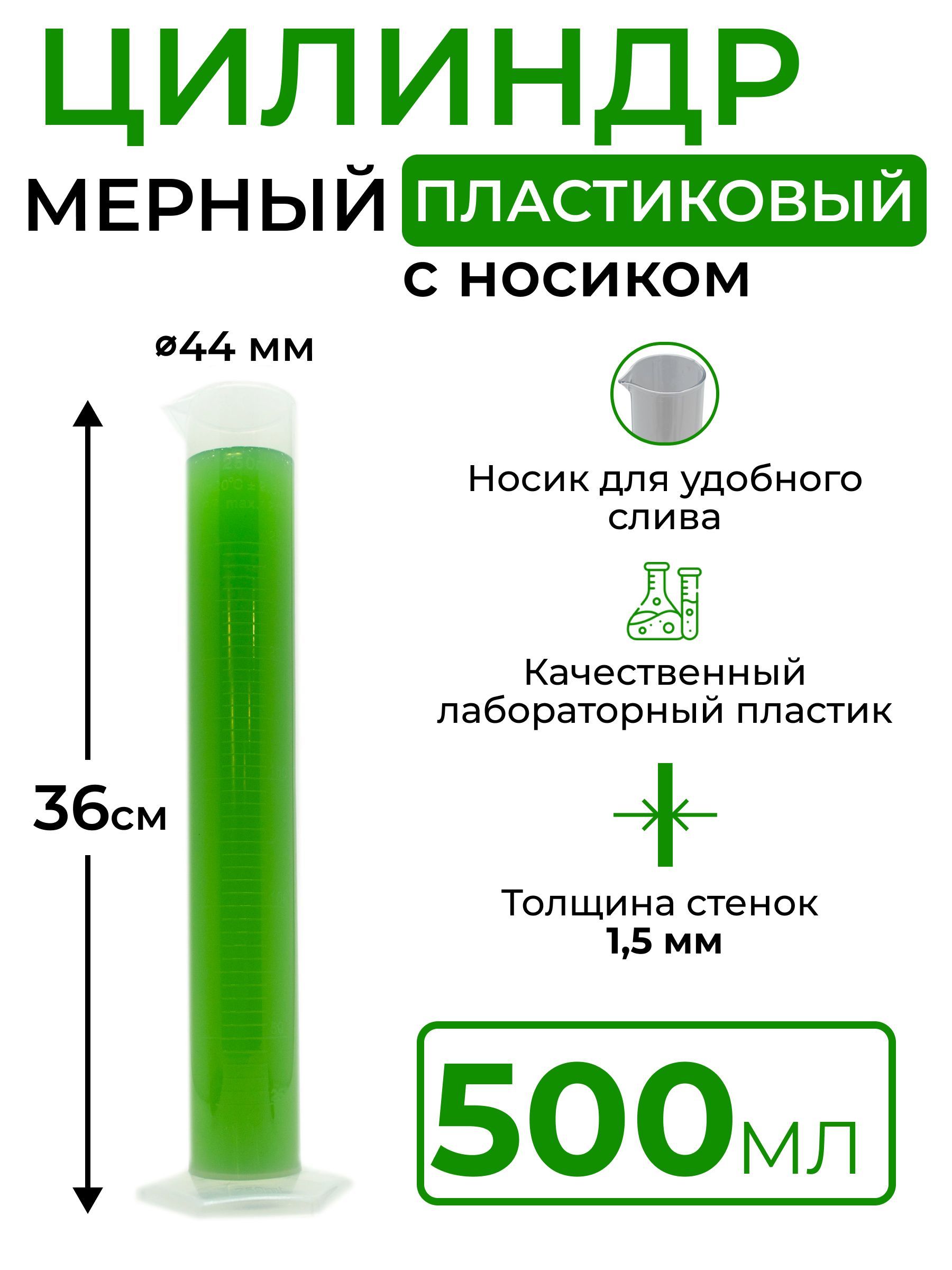 Цилиндр мерный пластиковый с носиком, 500 мл