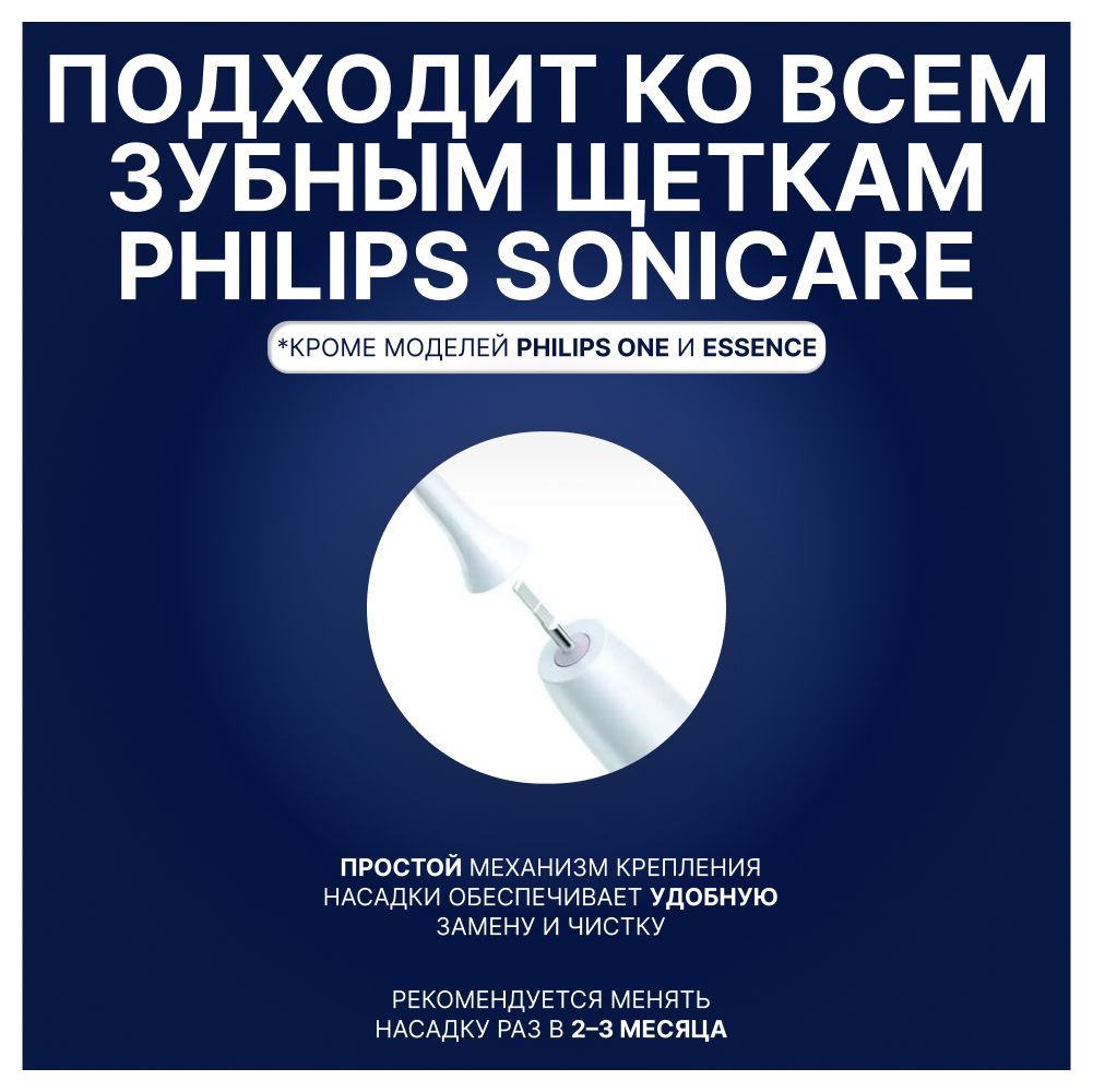 Насадки Для Зубной Щетки Philips Sonicare