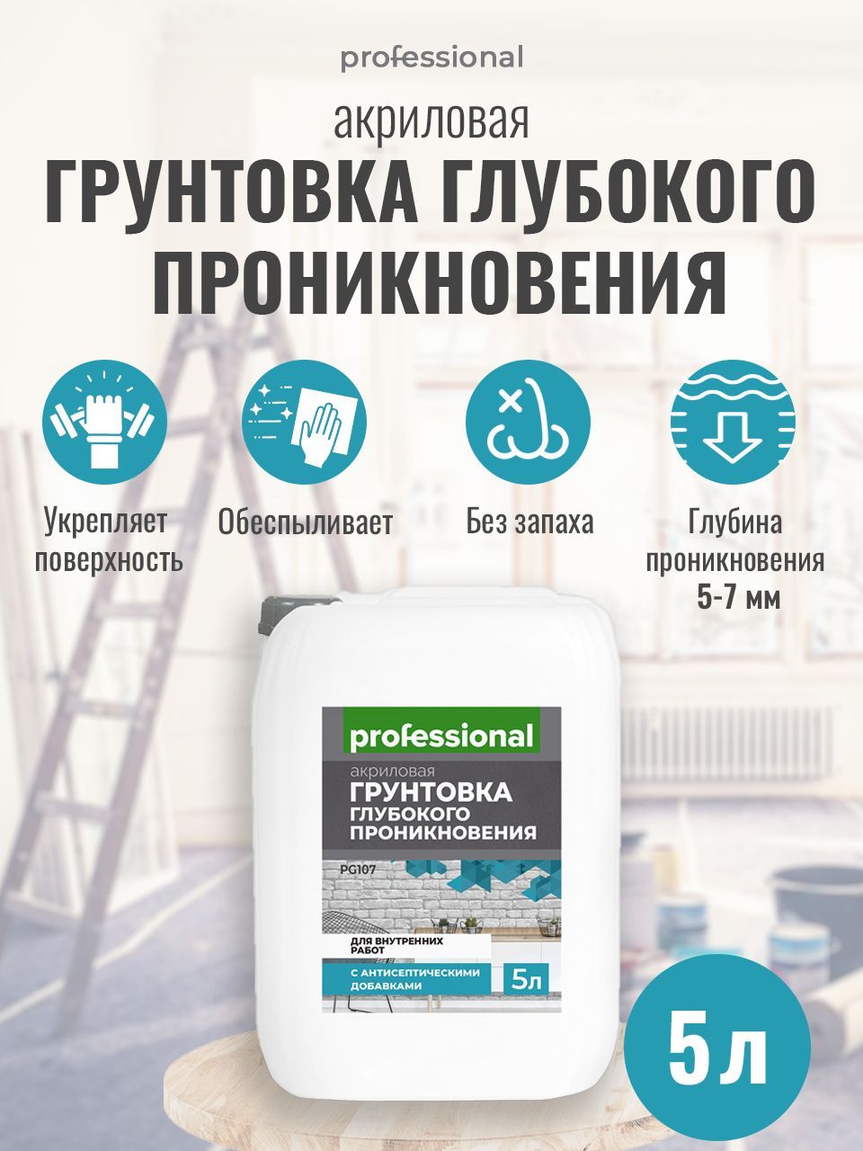 Типы материала