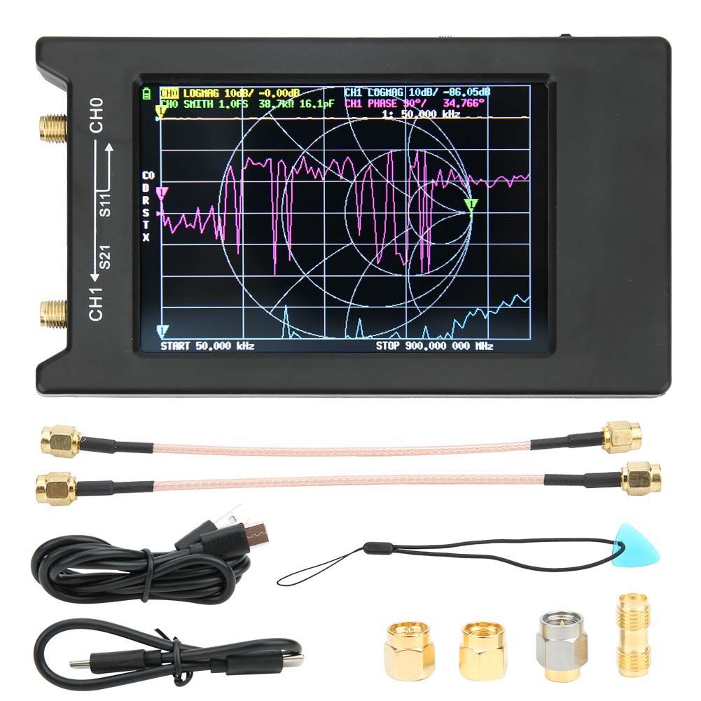 Analyzer 4pda