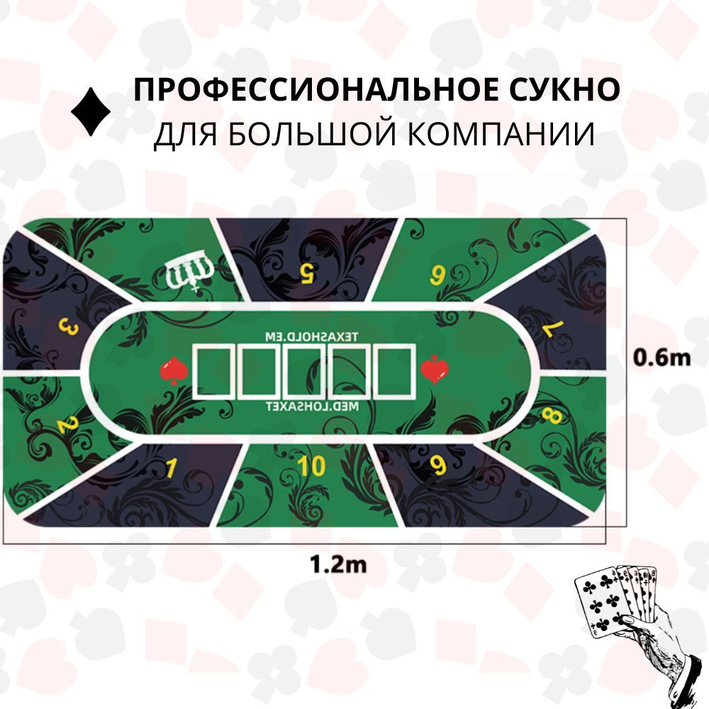 Покер на Раздевание — купить в интернет-магазине OZON по выгодной цене