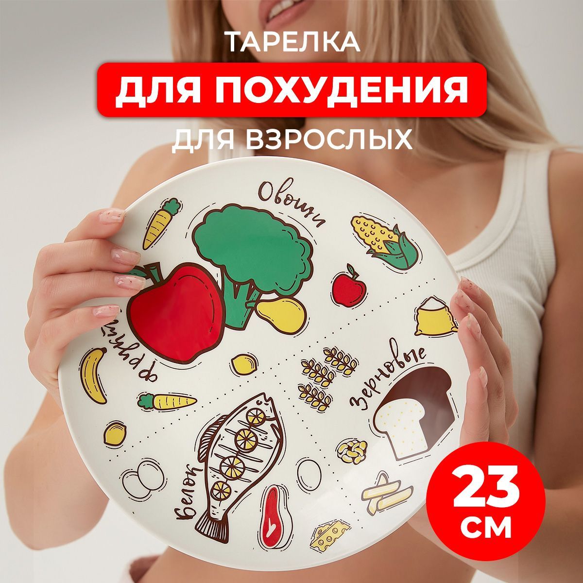 Тарелка Для Похудения Фото