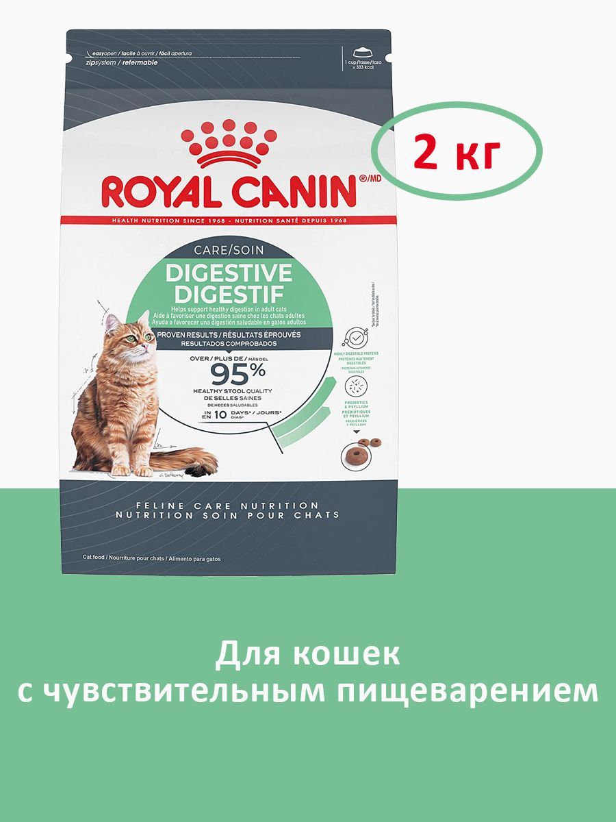 Royal canin digestive care