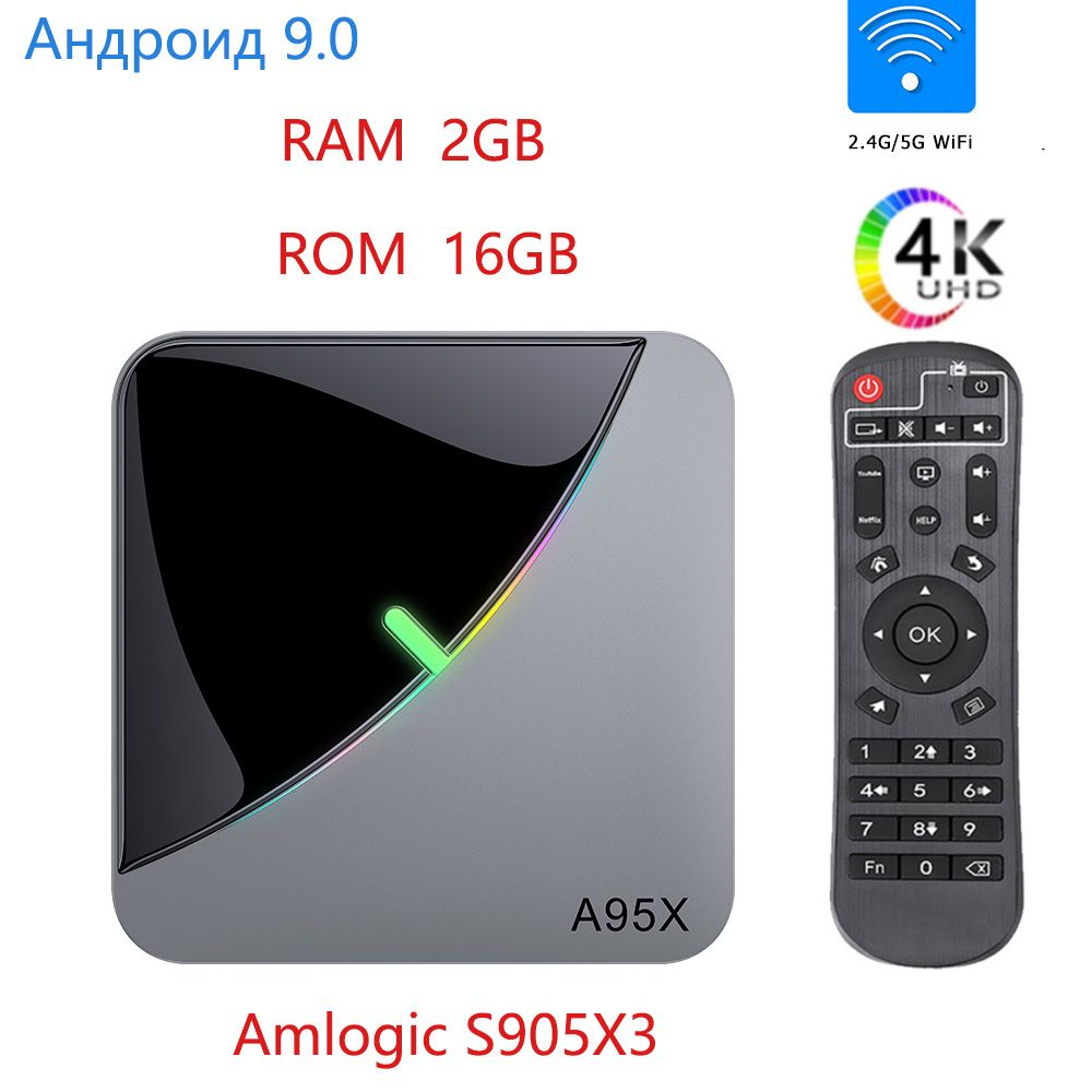 A95XF3AIRТВбокс,2ГБ+16ГБ,AmlogicS905X3,2,4Г/5GWIFI