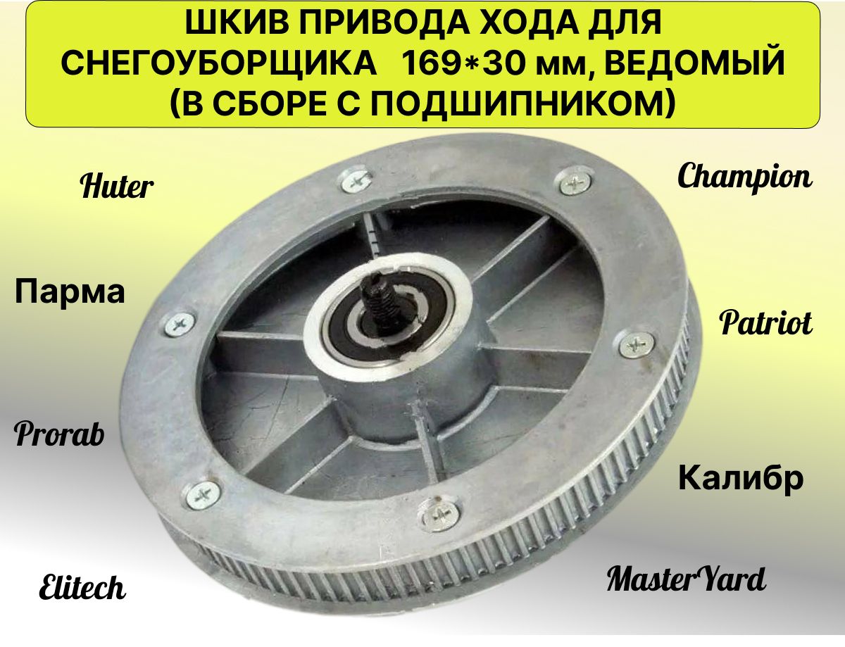 Шкив характеристики. Турбина для Columbus BS 360. Диск Columbus e 400. Диск Columbus e 400 планетарный. Держатель для абразивных дисков Нордика.