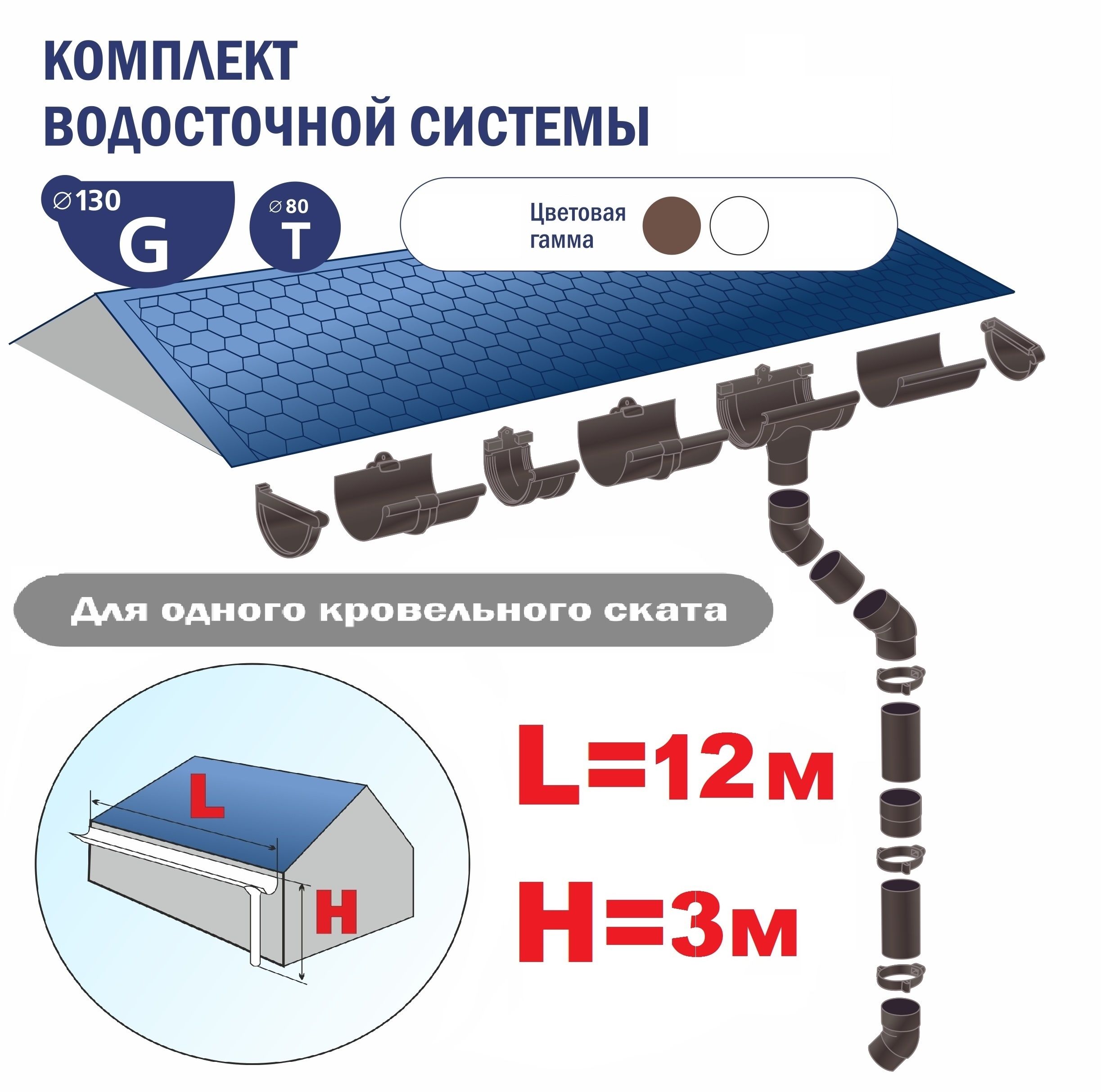 КомплектводосточнойсистемыПВХG130/80,до12м,коричневый